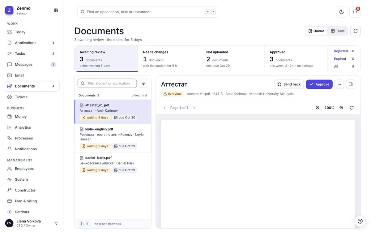 The document queue in the CRM: review statuses, deadlines and owners