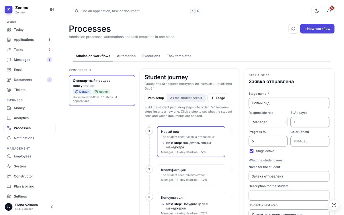 An admissions process in the CRM: stages in order with deadlines and owners