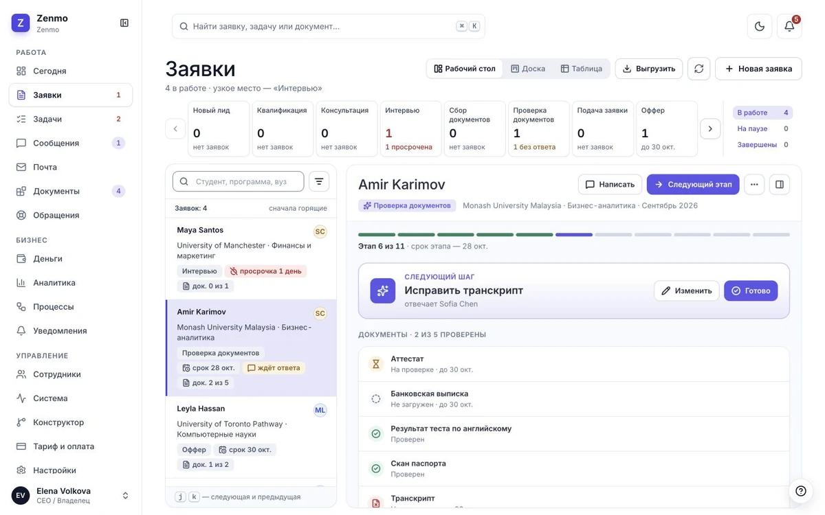 Карточка заявки в CRM: текущий этап, менеджер, контакты и готовность документов