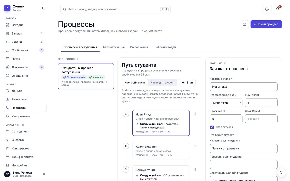 Процесс поступления в CRM: этапы по порядку со сроками и ответственными
