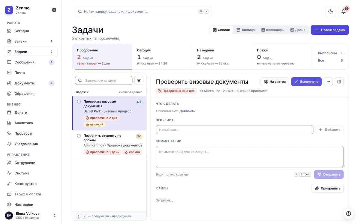 Список задач в CRM: статусы, приоритеты, исполнители и сроки